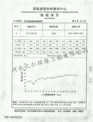 檢驗(yàn)報告